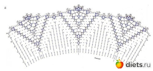 схемы крючком манишка