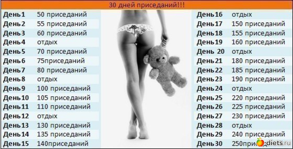 Русский Секс С Большими Попами И Волосатыми