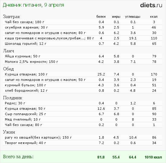 Нади - начало - Страница 18 135962