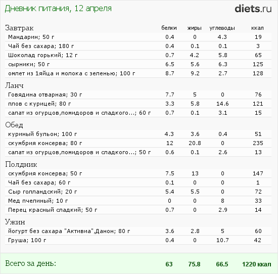 Нади - начало - Страница 18 135962