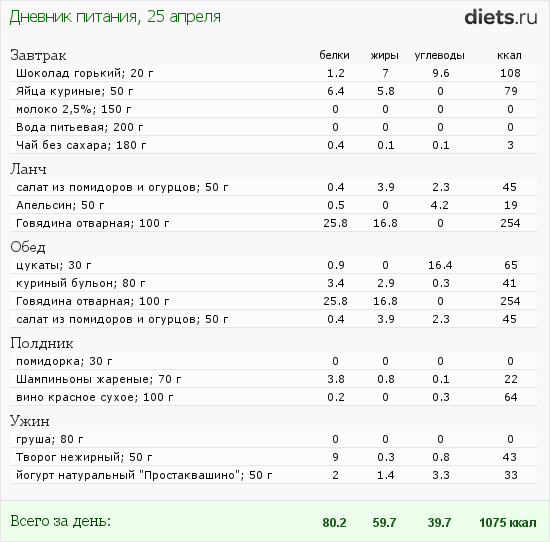 Нади - начало - Страница 20 135962