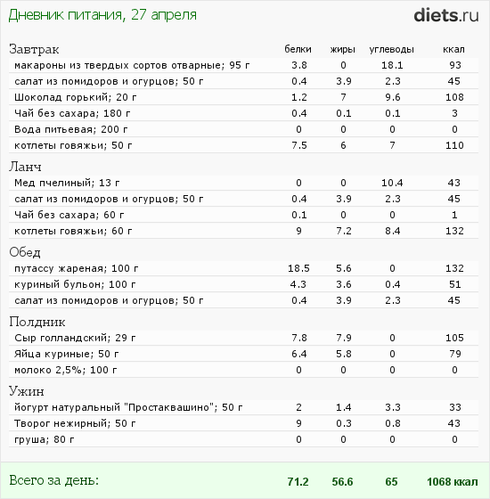 Нади - начало - Страница 20 135962