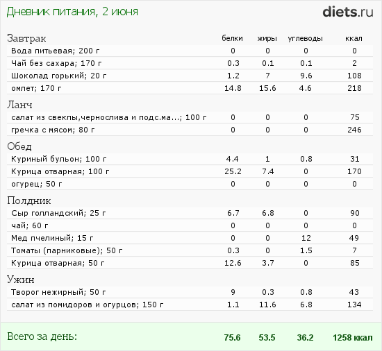 Нади - начало - Страница 21 135962