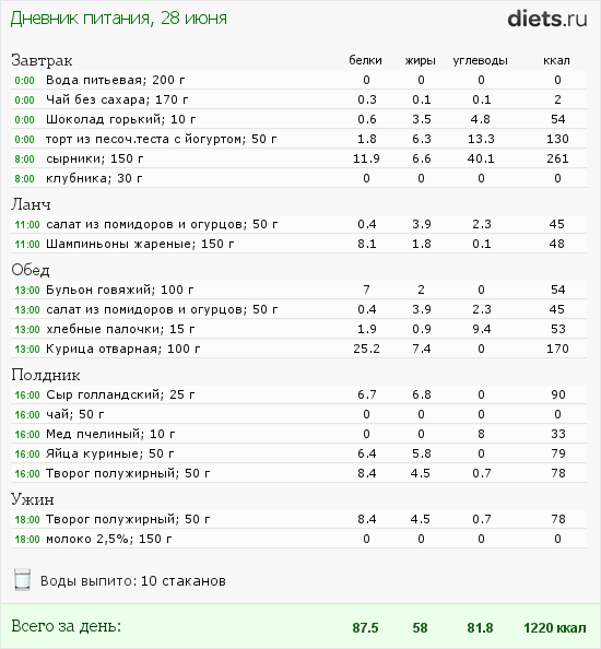 Нади - начало - Страница 22 135962