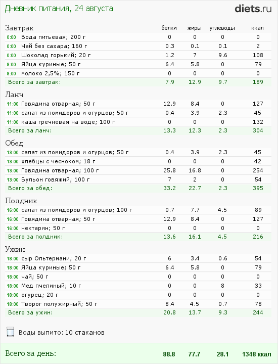 Нади - начало - Страница 24 135962