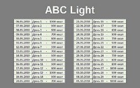 ABC Superlight