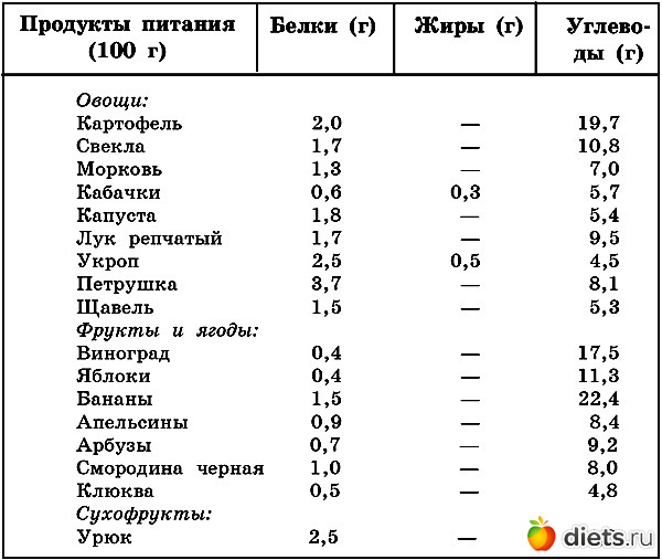 Коды каких продуктов dr web являются фиксированными