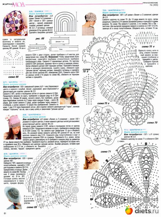 Берет крючком для женщин на лето схемы и описание бесплатно