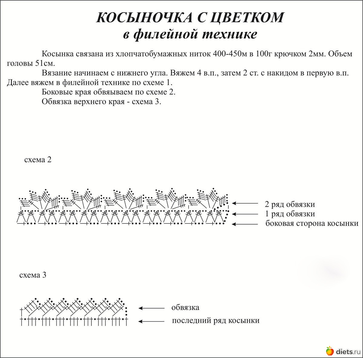 Косынка детская крючком схема