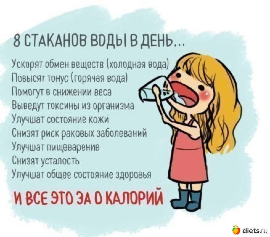 Как спросить о самочувствии красиво. Стаканы воды в день. Полезные советы для здоровья с юмором. 8 Стаканов воды в день. Прикольные советы про здоровье.