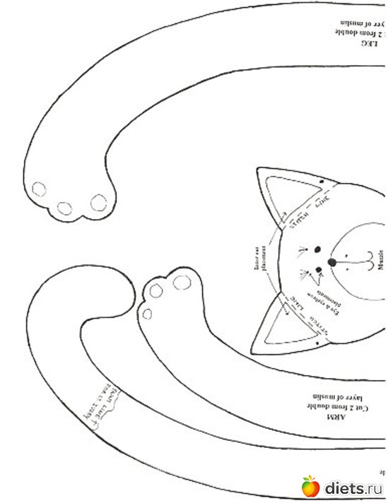 Кот батон своими руками выкройки пошаговое фото для начинающих