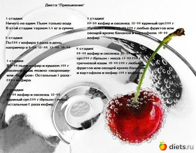 Диета первый день пить только бульон