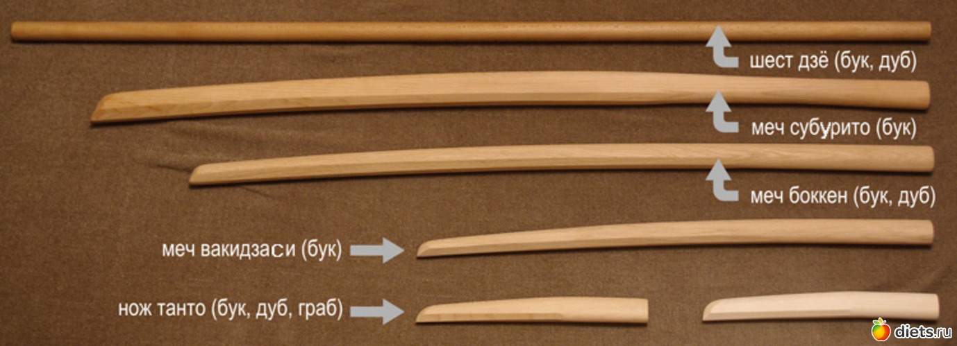 Дзе. Меч боккен чертеж. Тренировочный меч боккен. Боккэн меч оружие Японии. Боккэн Размеры.