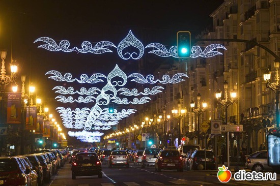 13 : Luces de navidad