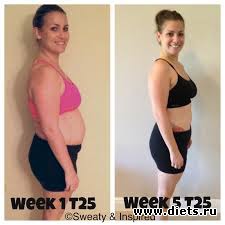 Shaun T - Focus T25 + Results