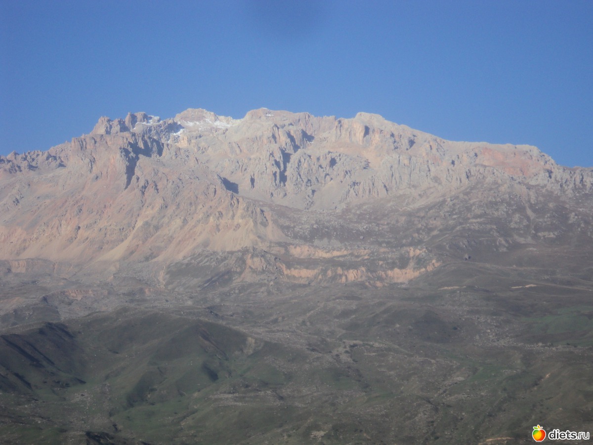 Шалбуздаг Священная гора высота над уровнем моря