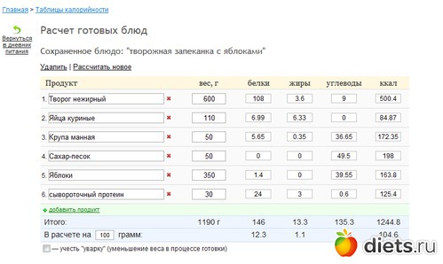 Сколько калорий содержится в творожной запеканке