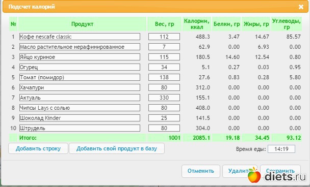 Винегрет калорийность с маслом. Винегрет калории в 100. Калории в винегрете с маслом и картошкой. Булочка с маком БЖУ калорийность.