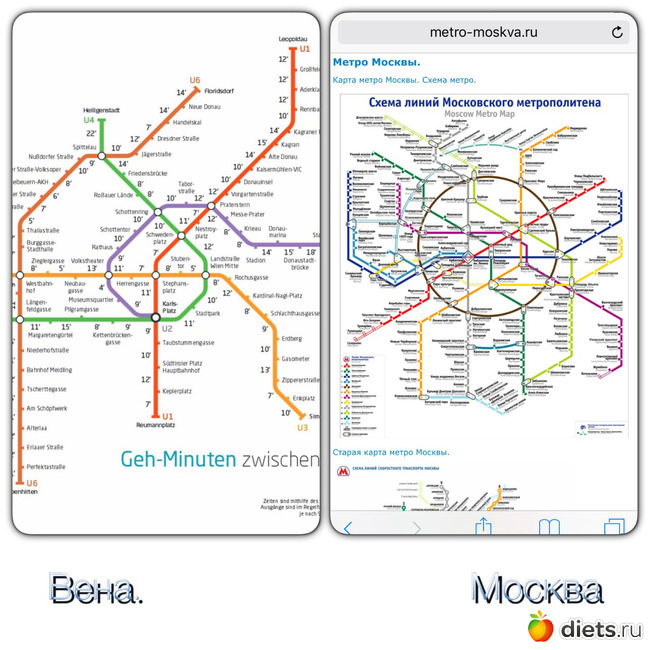 Схема будапештского метро