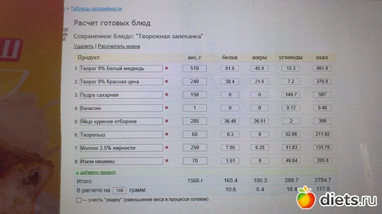 Запеканка творожная калорийность блюда