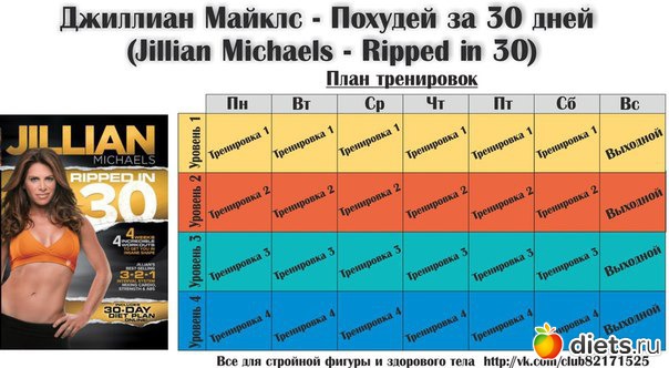 Джилиан 30 дней. 30 Дней стройная фигура джилиан Майклс. Календарь Джиллиан Майклс 30 дней. Джилиан Майклс стройная фигура за 30. Тренировки с джилиан Майклс стройная фигура за 30 дней.