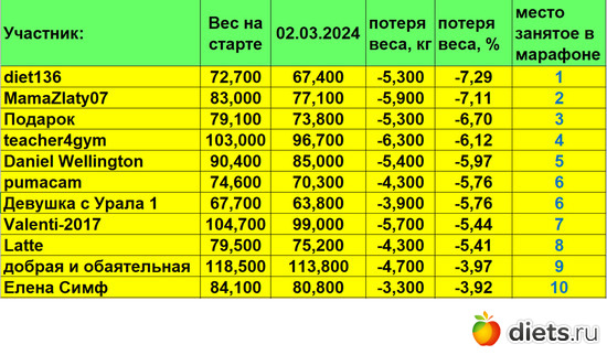 1-10 2032024, :  &quot;-2024!&quot;