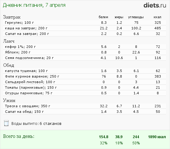 http://www.diets.ru/data/dp/2012/0407/455509.png?rnd=2685