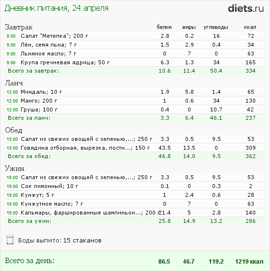 http://www.diets.ru/data/dp/2012/0424/441259.png?rnd=5977