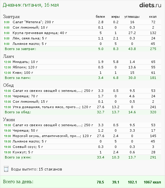 http://www.diets.ru/data/dp/2012/0516/441259.png?rnd=7580