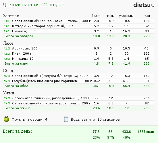 http://www.diets.ru/data/dp/2012/0820/591308.png?rnd=6271