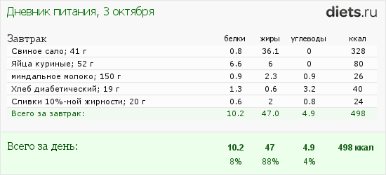 http://www.diets.ru/data/dp/2013/1003/128623.png?rnd=4774