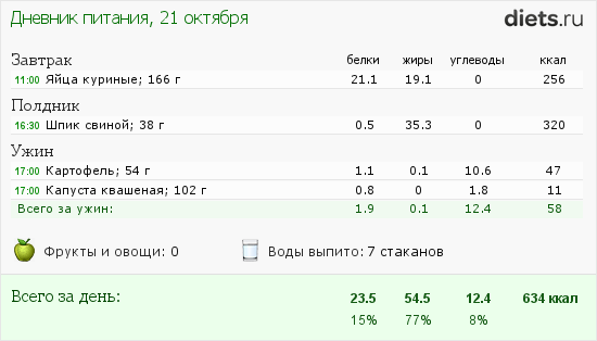 http://www.diets.ru/data/dp/2013/1021/929137.png?rnd=2596