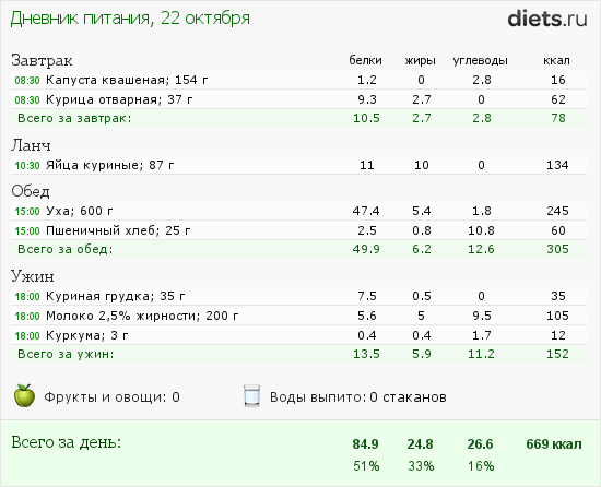 http://www.diets.ru/data/dp/2013/1022/929137.png?rnd=5840