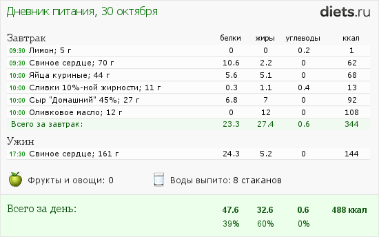 http://www.diets.ru/data/dp/2013/1030/929137.png?rnd=5475