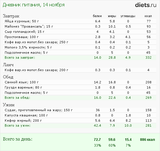 http://www.diets.ru/data/dp/2013/1114/870104.png?rnd=7716