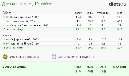 http://www.diets.ru/data/dp/2013/1119/929137.png?rnd=9200