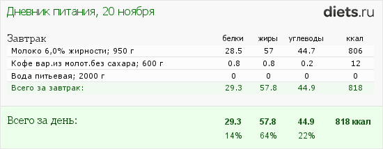 http://www.diets.ru/data/dp/2013/1120/870104.png?rnd=3927