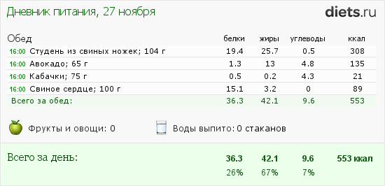 http://www.diets.ru/data/dp/2013/1127/929137.png?rnd=7484