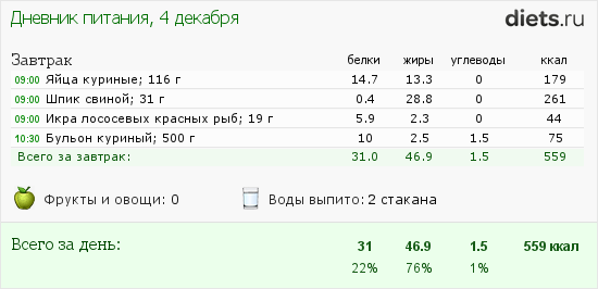 http://www.diets.ru/data/dp/2013/1204/929137.png?rnd=1989