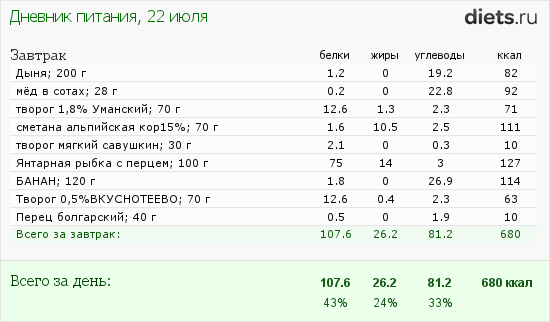 300 минус