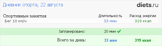 Минов день. 310 Ккал. 316 Ккал это. 227 Калорий это. 300 Ккал энергии.