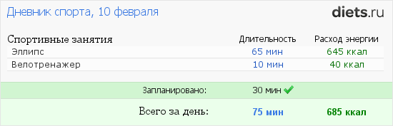 Минов день. 467 Ккал на 100. 116 Ккал. 218 Ккал. 580 Ккал.