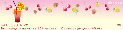 http://www.diets.ru/data/lines/42465.png